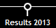 Results 2013